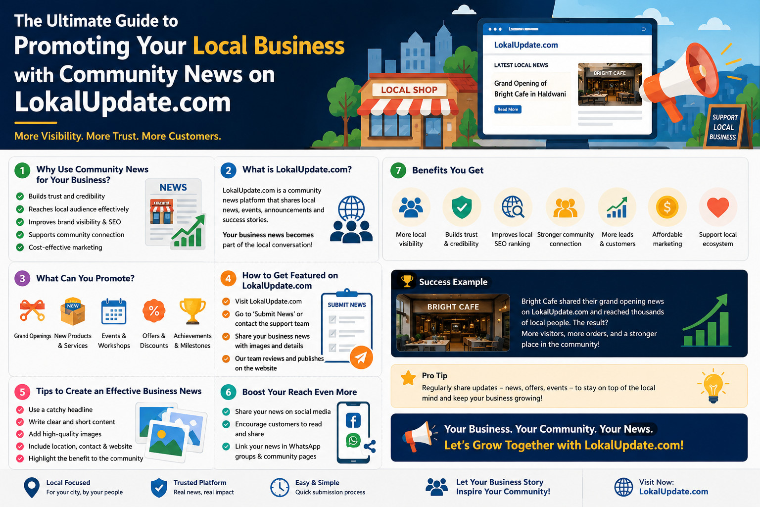 The Ultimate Guide to Promoting Your Local Business with Community News