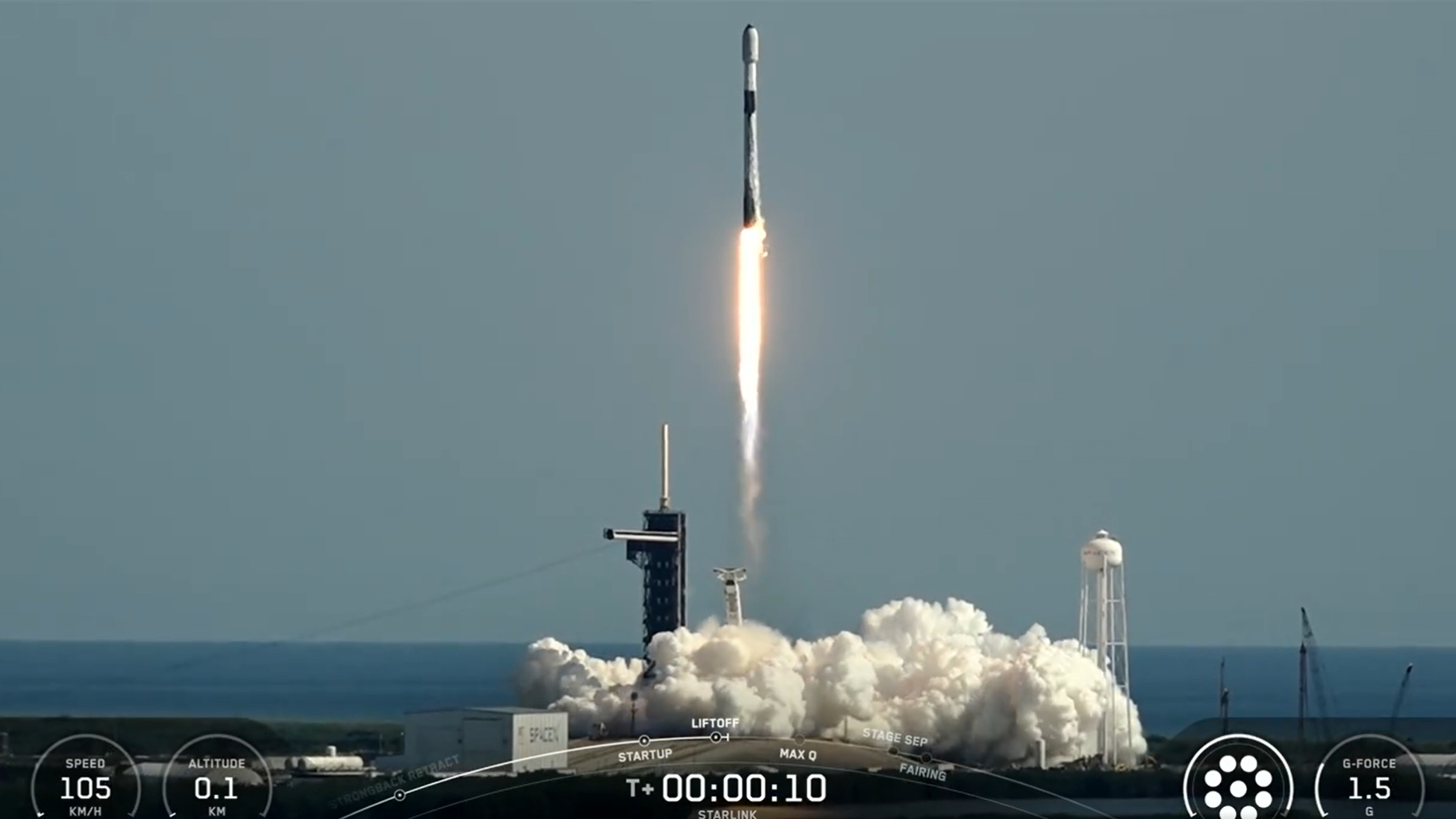 SpaceX Strengthens Global Connectivity with Successful Launch of 27 Starlink Satellites and Precision Rocket Landing
