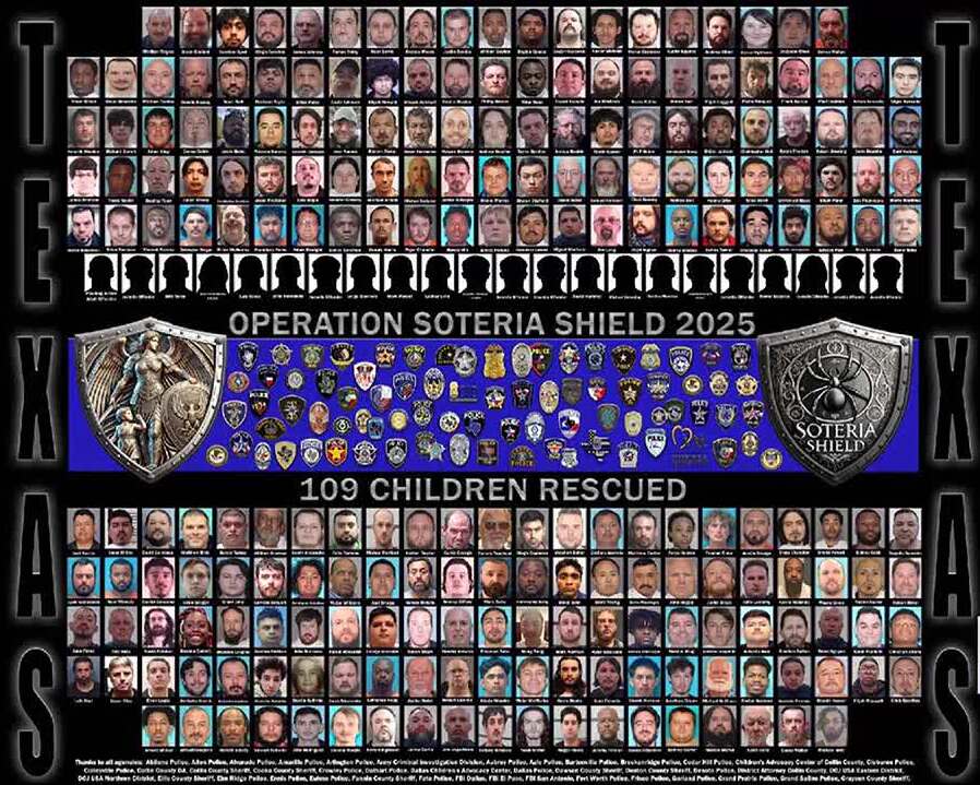 Massive Statewide Crackdown in Texas Rescues 109 Children from Online Exploitation