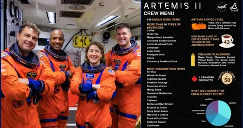 NASA Reveals Menu for Artemis II Crew’s 10-Day Lunar Mission