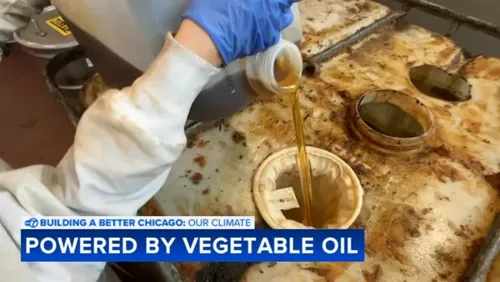 Loyola University Lab Converts Used Cooking Oil Into Biodiesel for Campus Buses