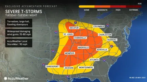 Southeast Texas Braces for Multi-Day Storm Threat Starting Tuesday Night