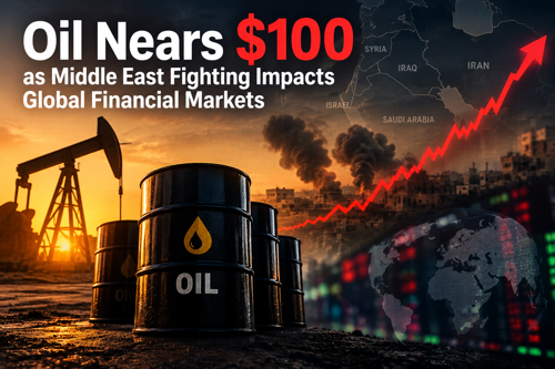 Oil Nears $100 as Middle East Fighting Impacts Global Financial Markets