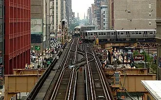 Chicago Transit Authority Transitions to Reconfigured Regional Board Under NITA Act as City Manages FY 2026 Fiscal Operations