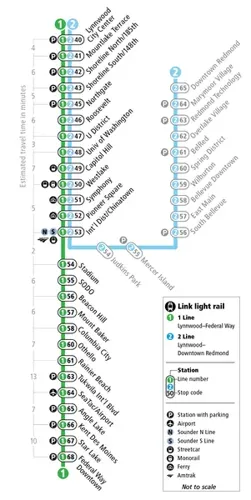 Mayor Katie Wilson Unveils $9.1 Billion Biennial Seattle Budget as Sound Transit Readies Pinehurst 130th Station Opening 5 Years Early
