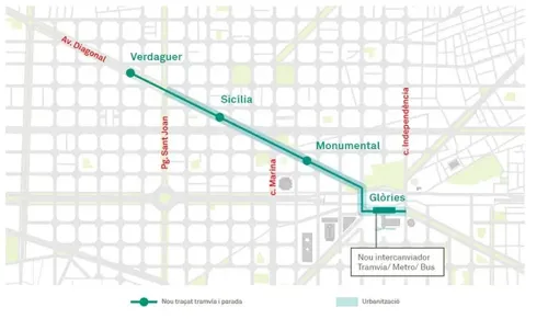 Barcelona Inaugurates Landmark Avinguda Diagonal Tram Extension Connecting Glòries to Verdaguer with Catenary-Free Technology